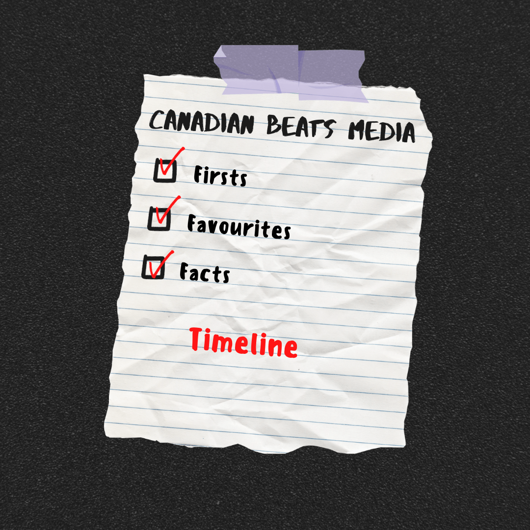 FIRSTS, FAVOURITES & FACTS: TIMELINE (PT. 2)