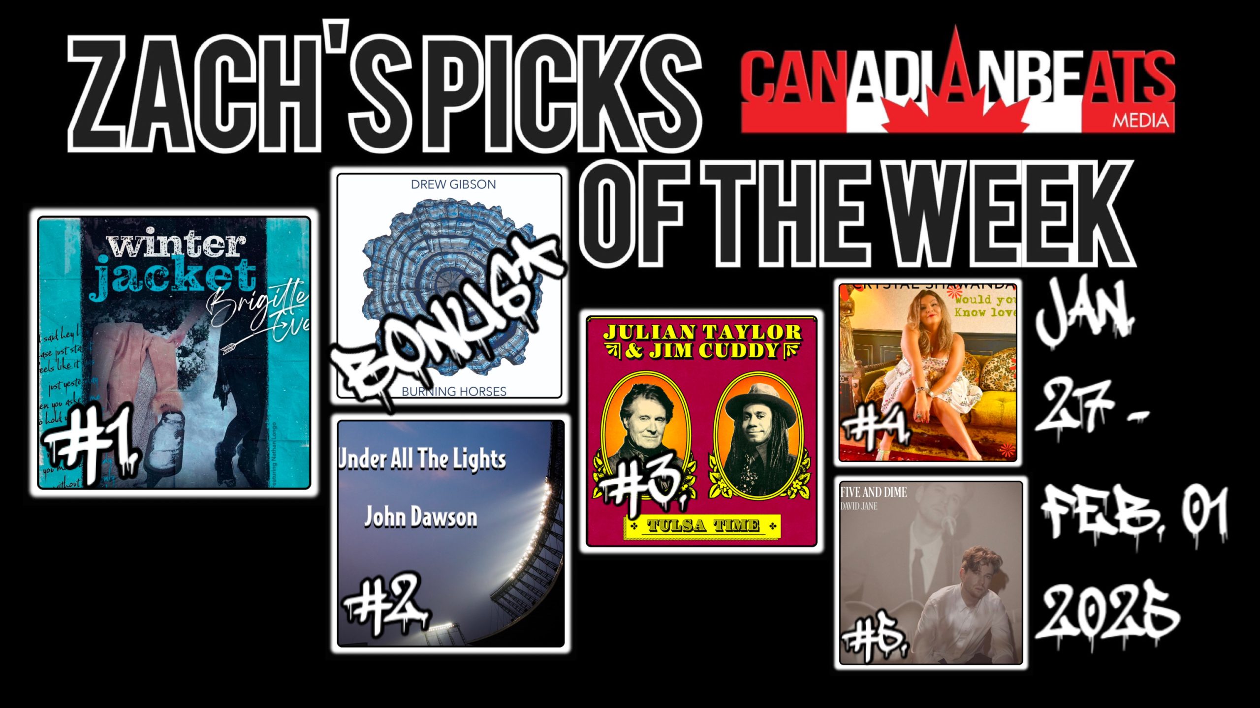 Zach’s Picks of the Week – January 27 – February 1, 2025